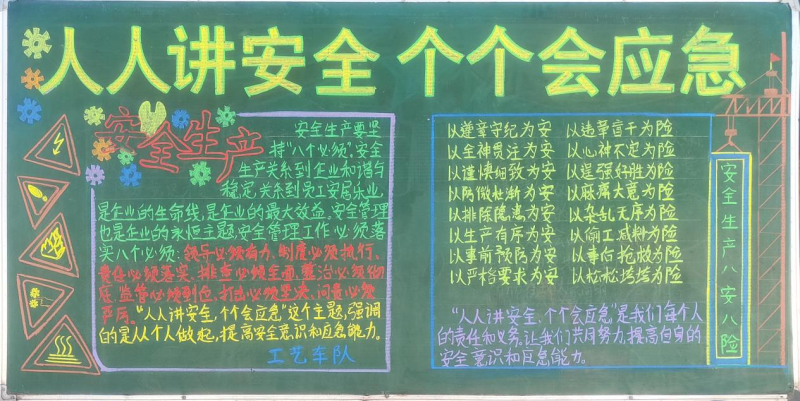 物產工投公司組織開展&ldquo;人人講安全、個個會應急&rdquo;安全月主題黑板報評比活動